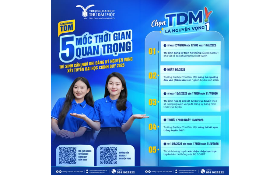 05 mốc thời gian quan trọng thí sinh cần lưu ý khi đăng ký nguyện vọng xét tuyển đại học chính quy năm 2026